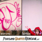 The True Cost of Delayed Graffiti Removal in Portland